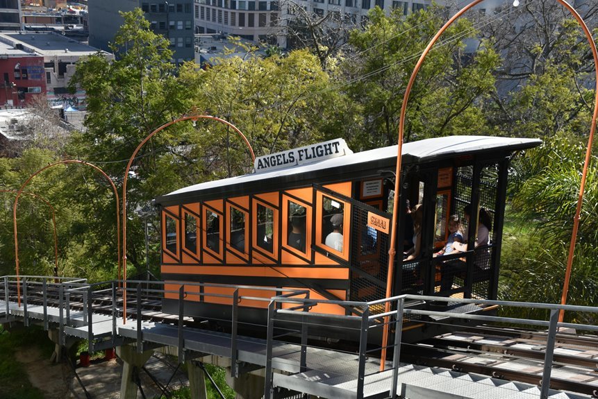 boost your marketing strategy